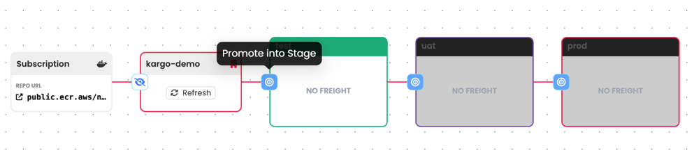 Promote Freight to a Stage